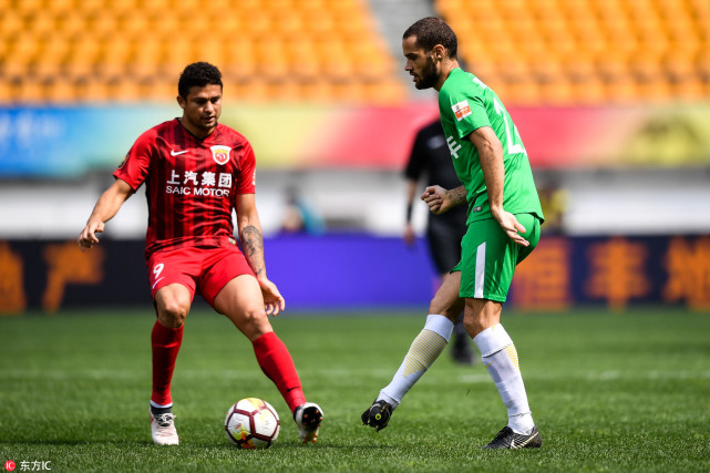 高的球员 高的球员